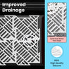 Silicone kitchen sink mat with improved drainage design.