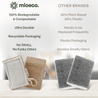 MioEco Natural Loofah Kitchen Sponge Product detail